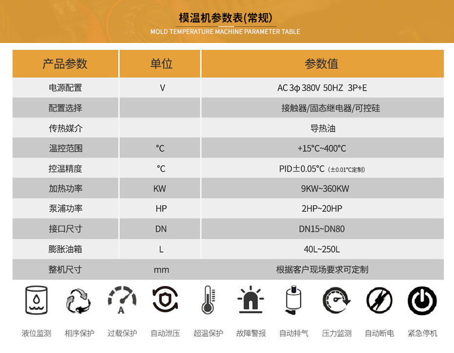 輥筒模溫機(jī)參數(shù)